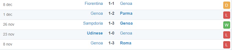 Jta88-com-soi-keo-bong-da-Genoa-vs-Juventus-AE888-2